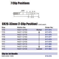 CR26-33mm Special Carburetor Jet Needle (7-Clip Position)