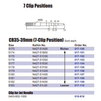 CR35-39mm Special Carburetor Jet Needle (7-Clip Position) - 5173 - N427-51A00 - 017-100